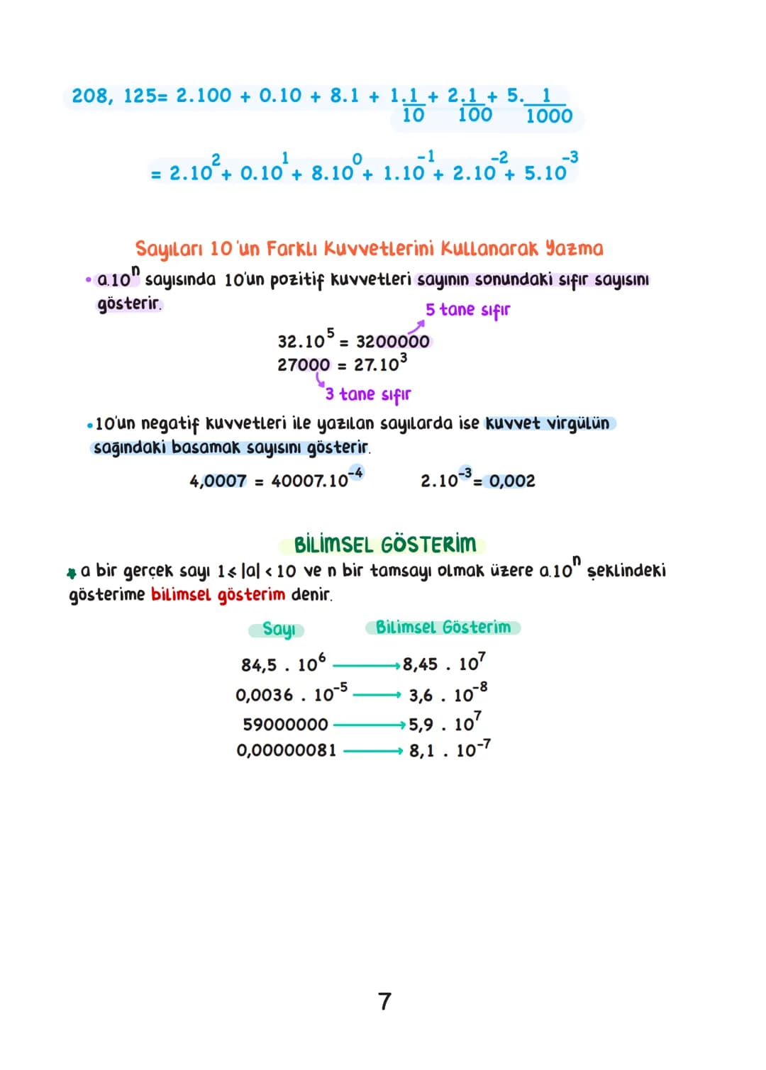 MATEMATİK
• İÇİNDEKİLER.
EBOB EKOK 1
ÇARPANLAR VE KATLAR. 4
ÜSLÜ SAYILAR 6
KÖKLÜ SAYILAR 8
VERİ ANALİZİ 14
业
OLASILIK 16
CEBİRSEL İFADELER