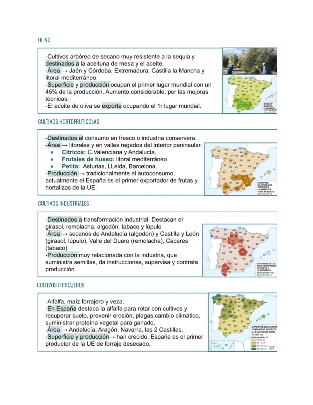 # UNIDAD 5
# LOS ESPACIOS DEL SECTOR PRIMARIO
1. ESPACIO RURAL Y AGRARIO
* ESPACIO RURAL → territorio no urbanizado, municipios de meno