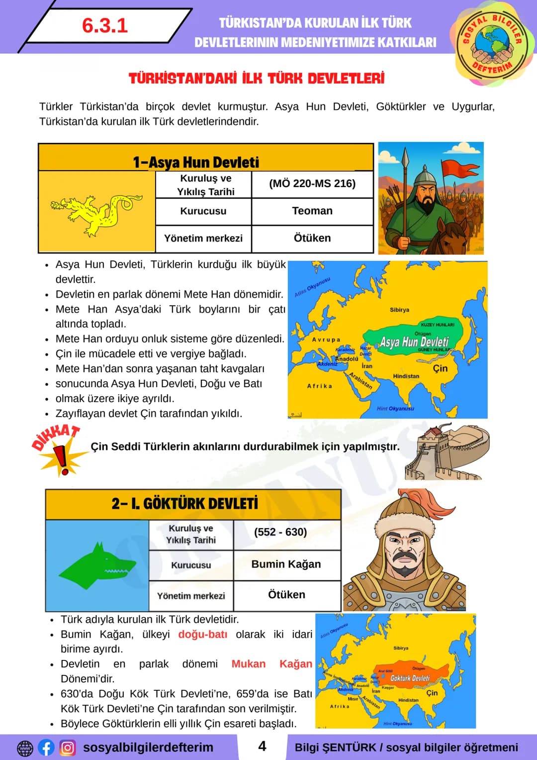 SOSYAL BİLGİLER
6
3.
ÖĞRENME
ALANI
ORTAK
MİRASIMIZ
Hızlı ve Akıllı
KONU ÖZETİ
*
TURKİYE
YUZYILI
Maarif Modeli
2025-2026 EĞİTİM YILINA