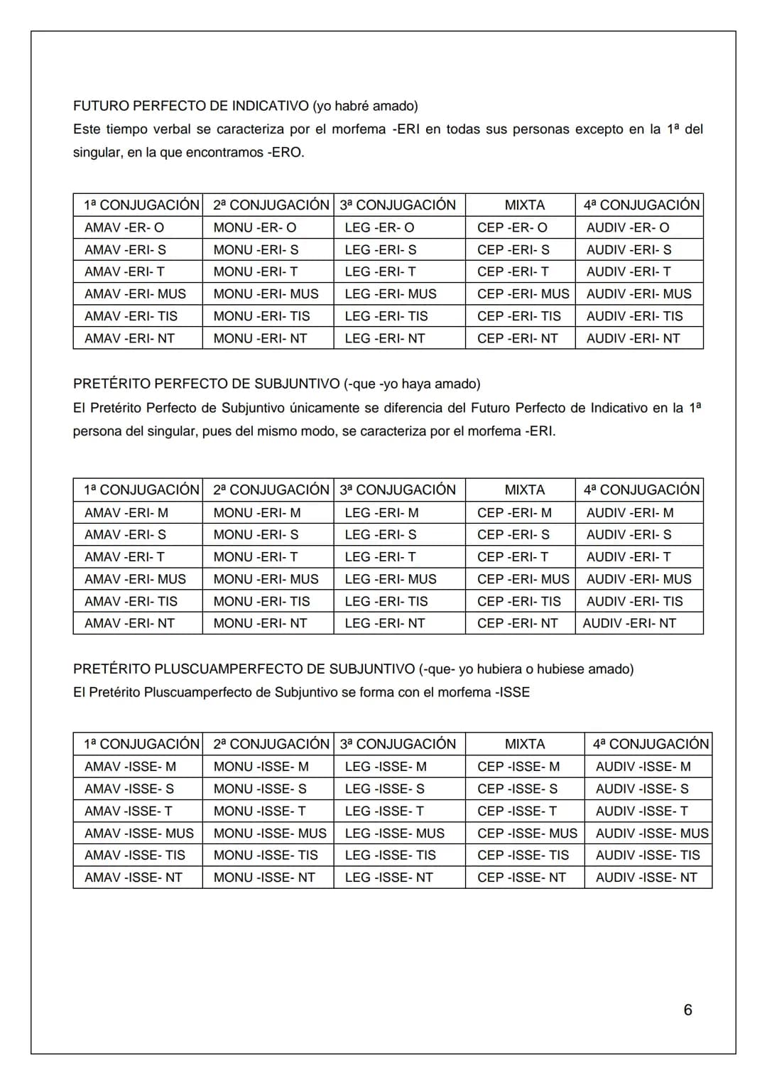 # TEMA IV. EL VERBO
El latín es una lengua que posee una importante flexión verbal, como todas las románicas. Así, las
formas verbales esta