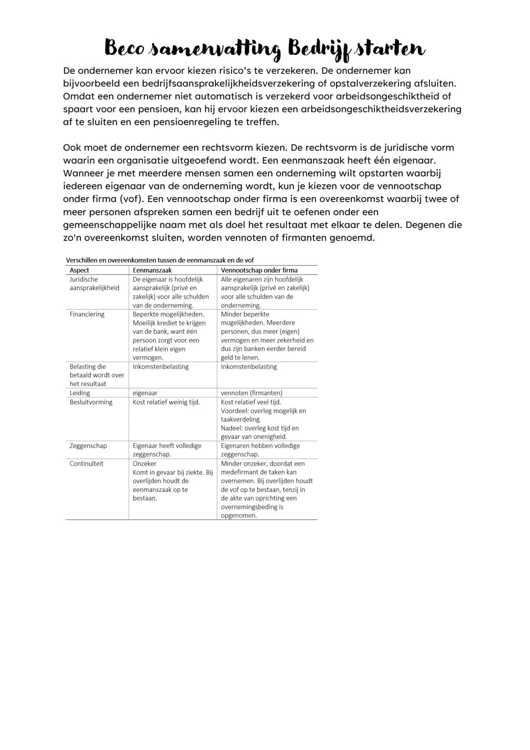 # Beco samenvatting Bedrijf starten
## Hoofdstuk 1 De oprichting van een onderneming
Je kunt ervoor kiezen in loondienst te gaan werken bi