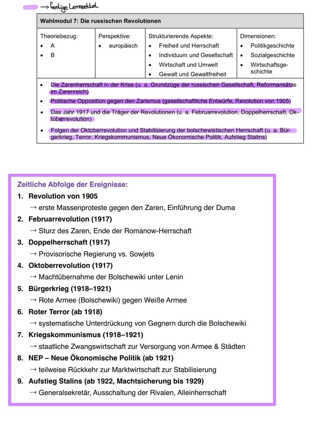 →fertige Lernzettel
Wahlmodul 7: Die russischen Revolutionen
| Theoriebezug: | Perspektive: | Strukturierende Aspekte: | Dimensionen: |
|-