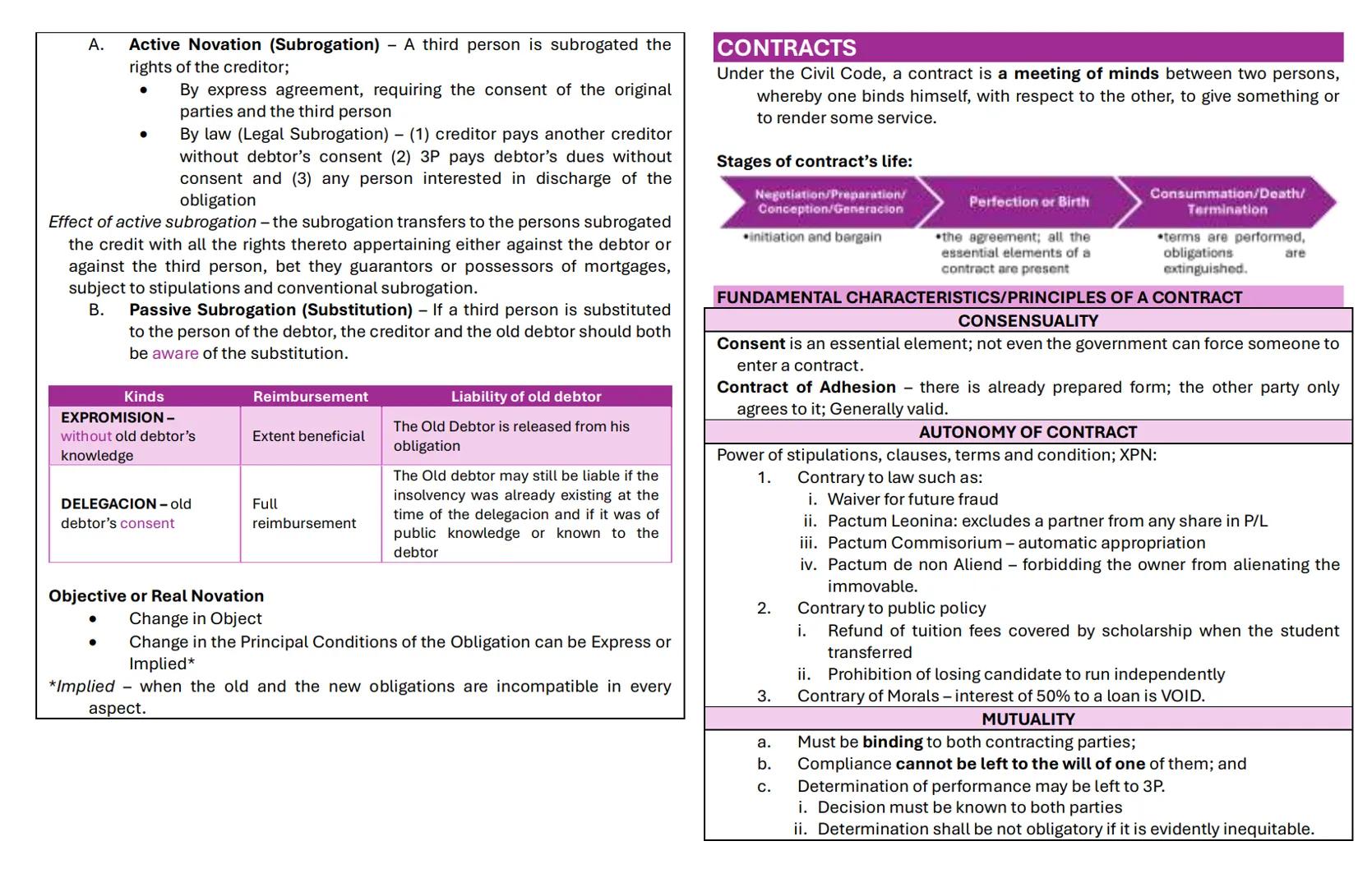 # OBLIGATIONS
An obligation is a juridical necessity to give, to do or not to do.
Elements:
2) to deliver the thing and
3) to deliver the ac