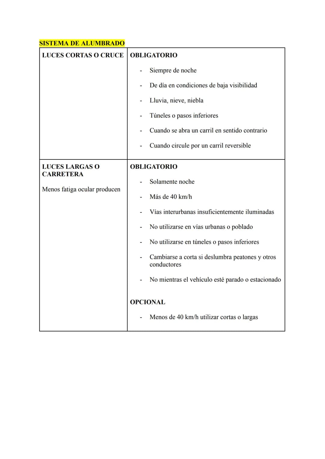 APUNTES COCHE TEÓRICO
VELOCIDADES
AUTOPISTA / AUTOVÍA
MÁXIMO: 120
MINIMO: 60
120
* Turismo
* Motocicleta 2 - 3 ruedas
* Igual o i