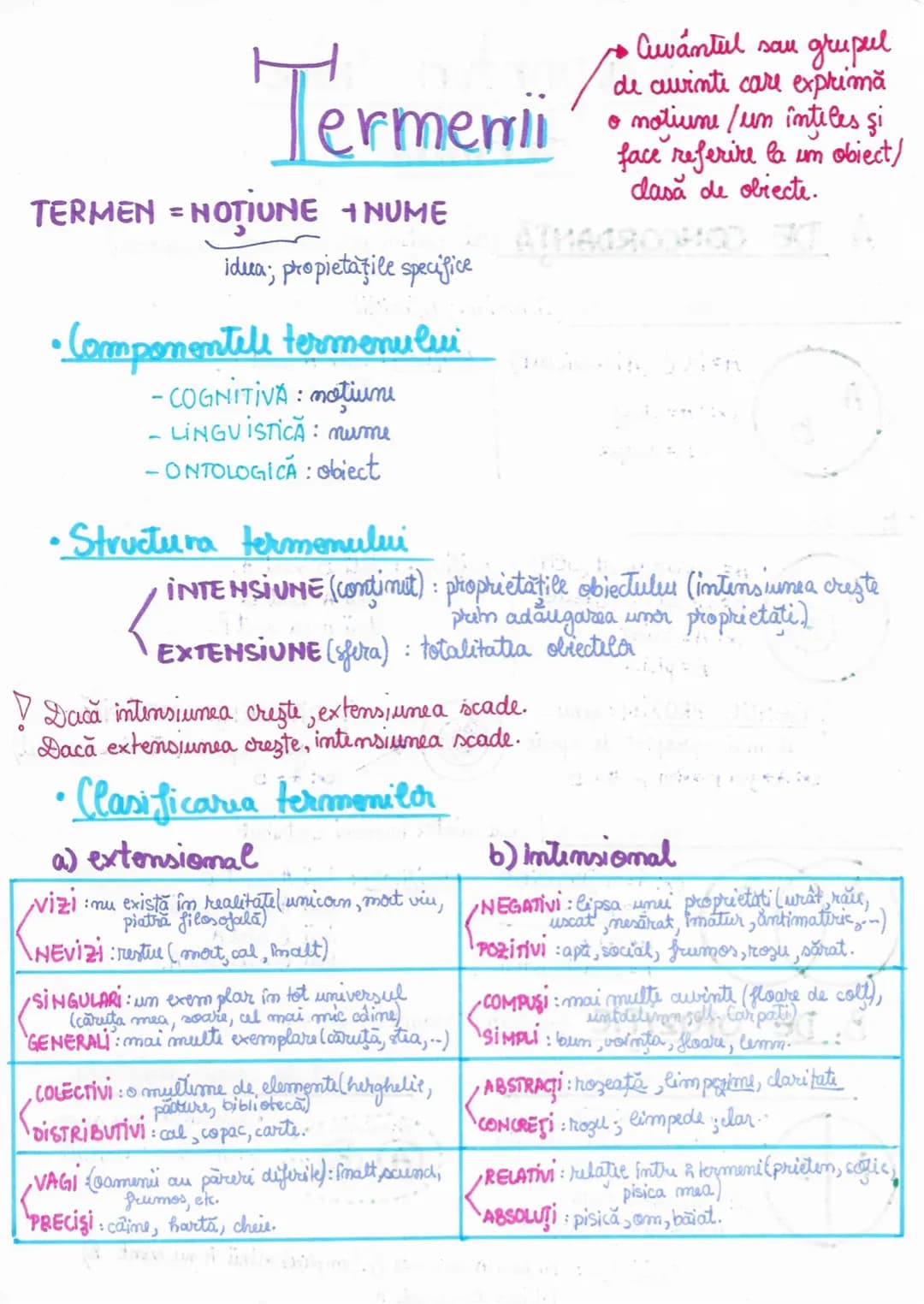 # Termenii
TERMEN = NOŢIUNE + NUME
idua; propietatile specifice
- Componentele termenului
- COGNITIVA: notiuni
- LINGUISTICĂ: nume
- ONTO