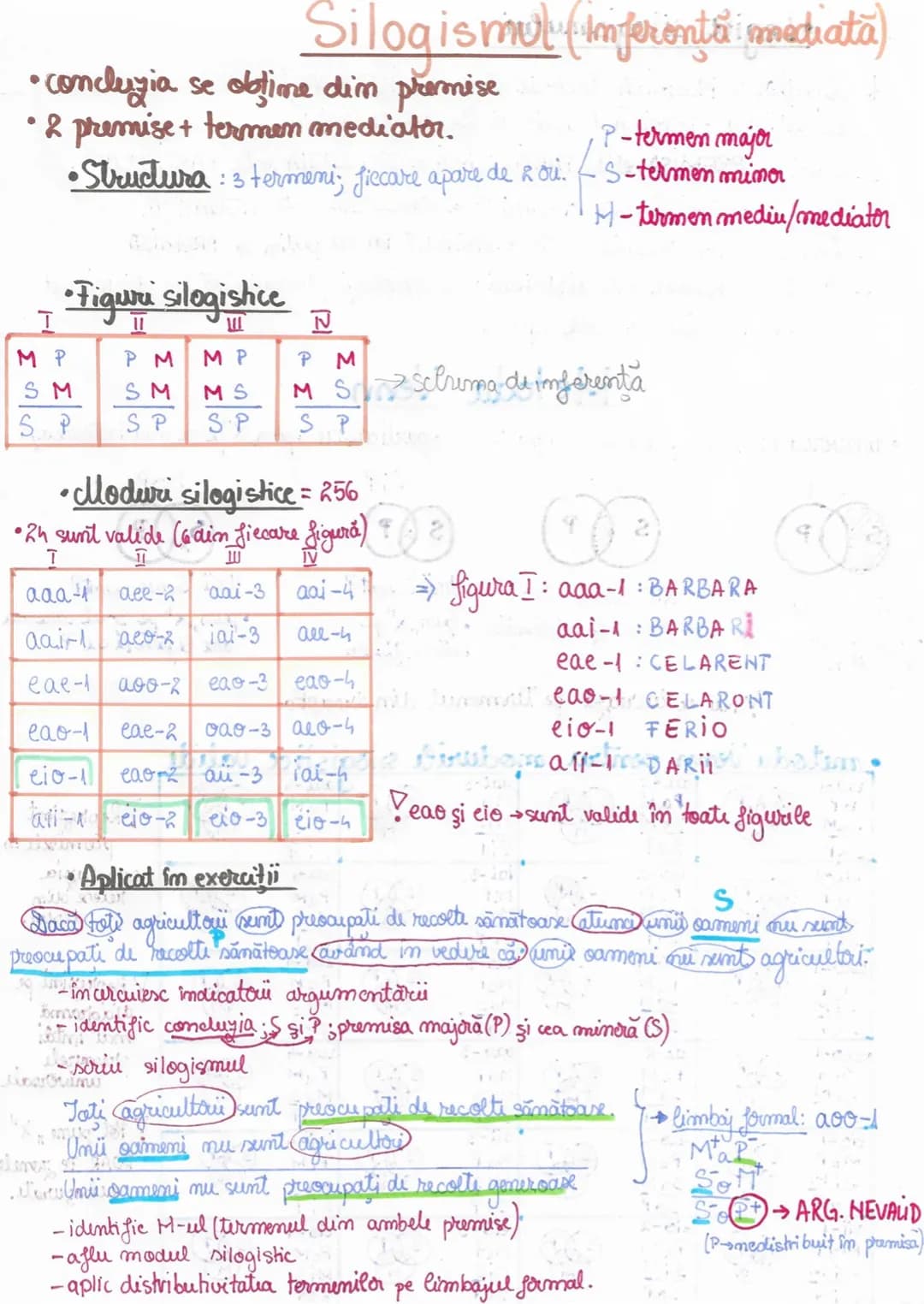 # Termenii
TERMEN = NOŢIUNE + NUME
idua; propietatile specifice
- Componentele termenului
- COGNITIVA: notiuni
- LINGUISTICĂ: nume
- ONTO