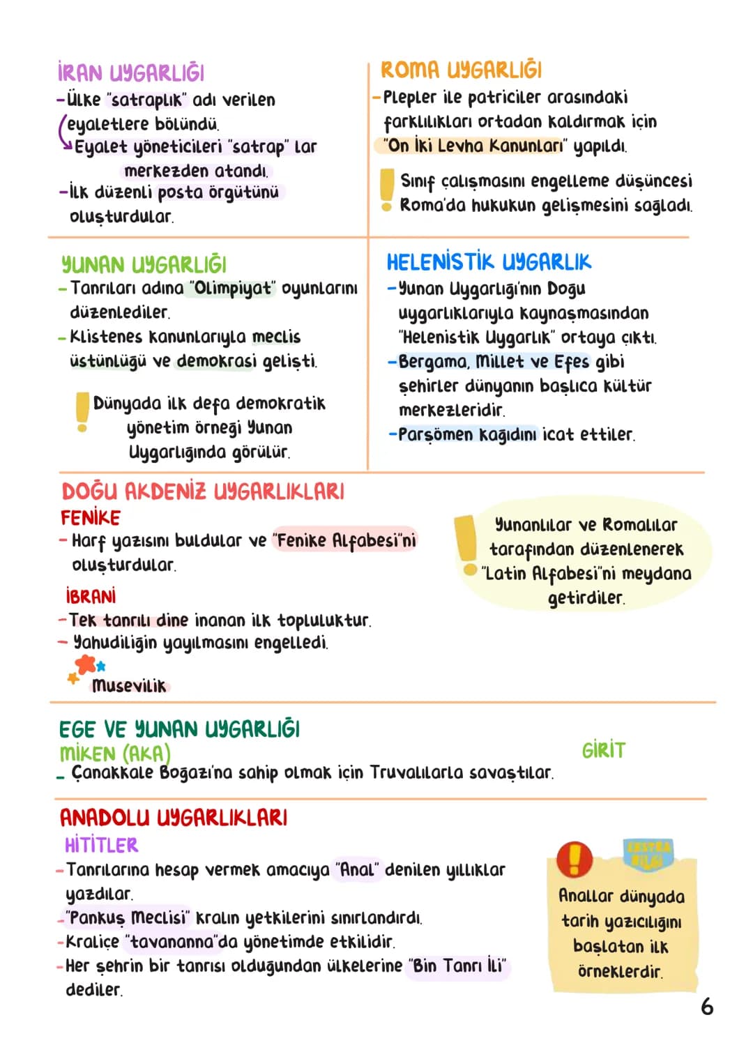 # TARİH
## İÇİNDEKİLER
Tarih ve Zaman 1
Uygarlığın Doğuşu ve İlk Uygarlıklar. 4
İlk Türk Devletleri. 6
İslam Tarihi. 11
Türk-İslam Dev