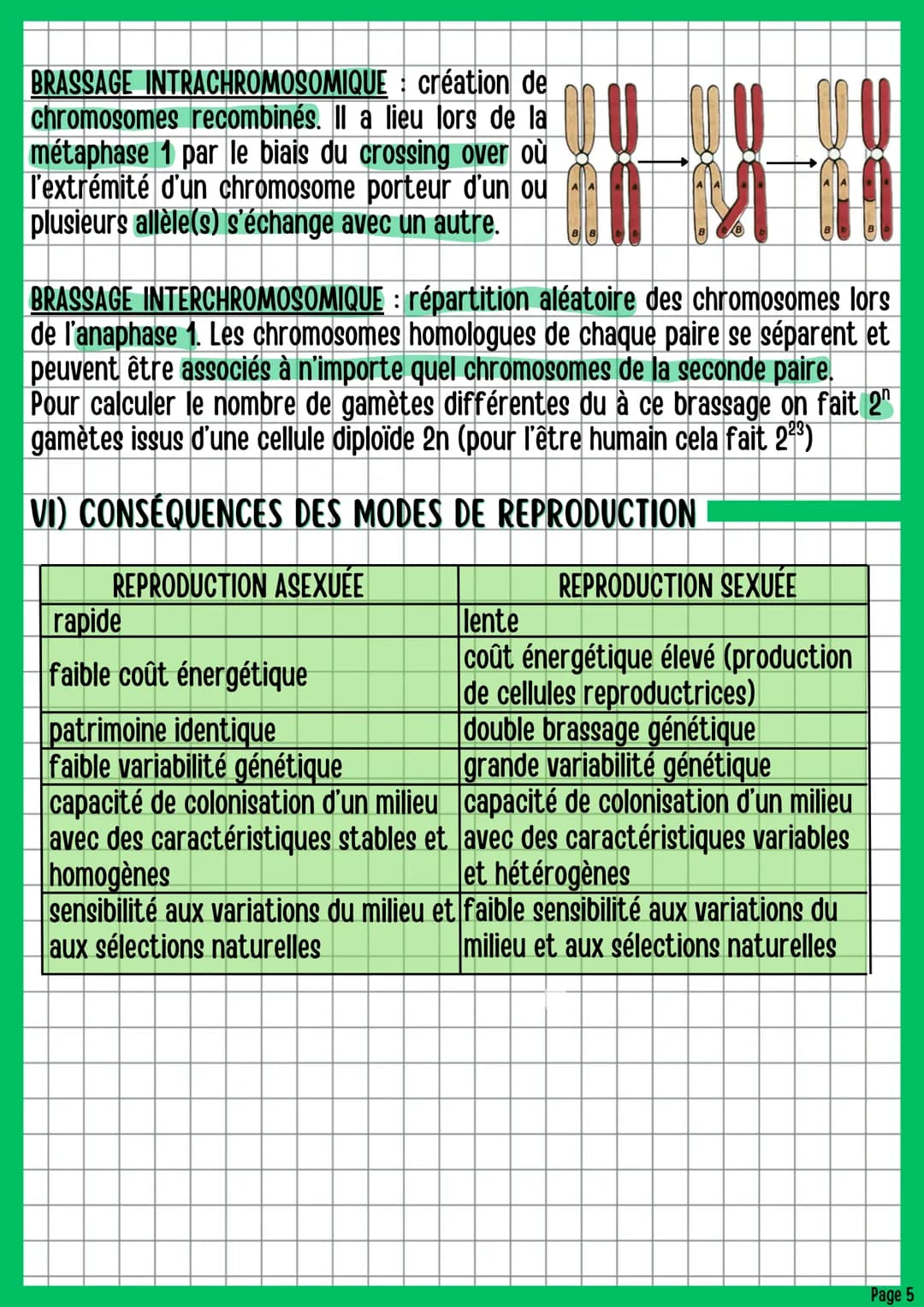# La reproduction des êtres vivants
dans leur environnement
BIOLOGIE CHAPITRE 3
1) INTRODUCTION
Pour perpétuer leur descendance, les êtres