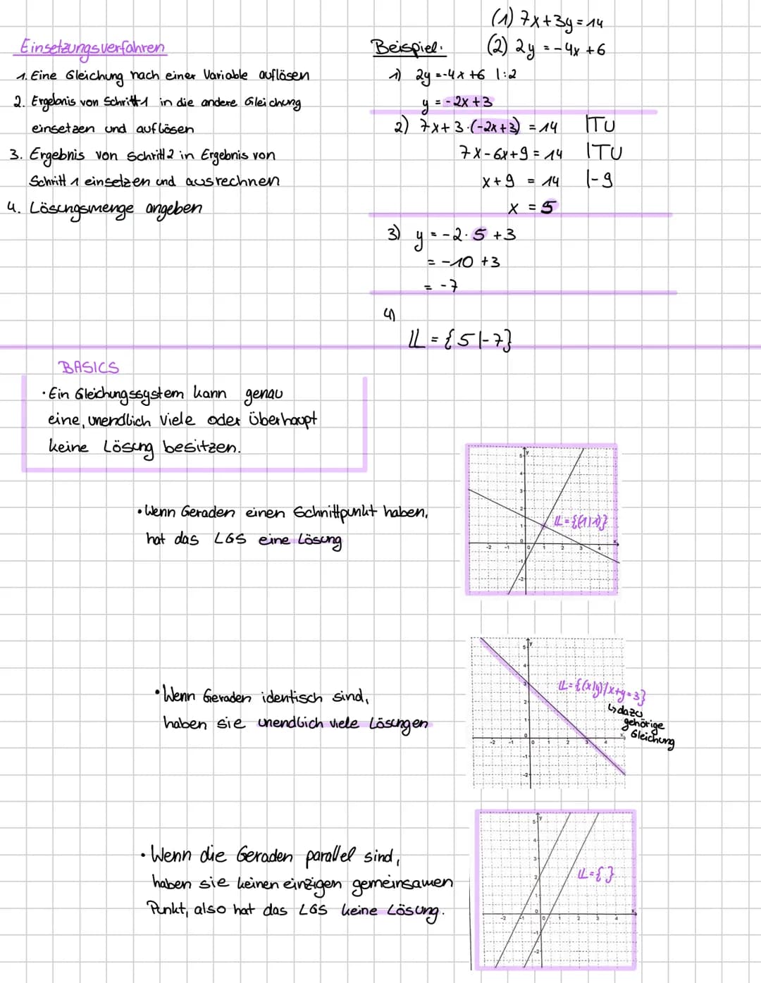 mathe
— v — Arithmetik und Algebra
Zahlen ordnen und vergleichen
08.04.25
Brüche
Zähler
Nenner
Zähler: Nenner
Brucharten
1. Brüche kür