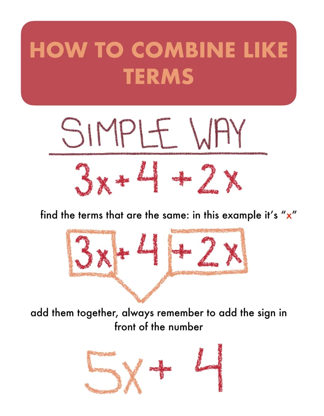 # HOW TO COMBINE LIKE
# TERMS
## SIMPLE WAY
$3x+4+2x$
find the terms that are the same: in this example it's "x"
$3x+4+2x$
add them together