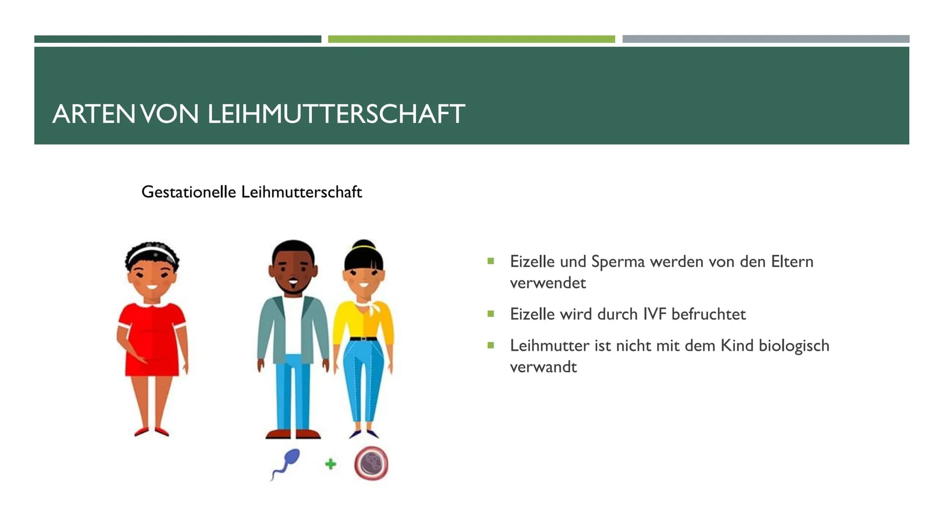 LEIHMUTTERSCHAFT # GLIEDERUNG
- Fakten
- Was ist Leihmutterschaft?
- Arten von Leihmutterschaft
- Rechtliche Lage
- Utilitaristische Betrach