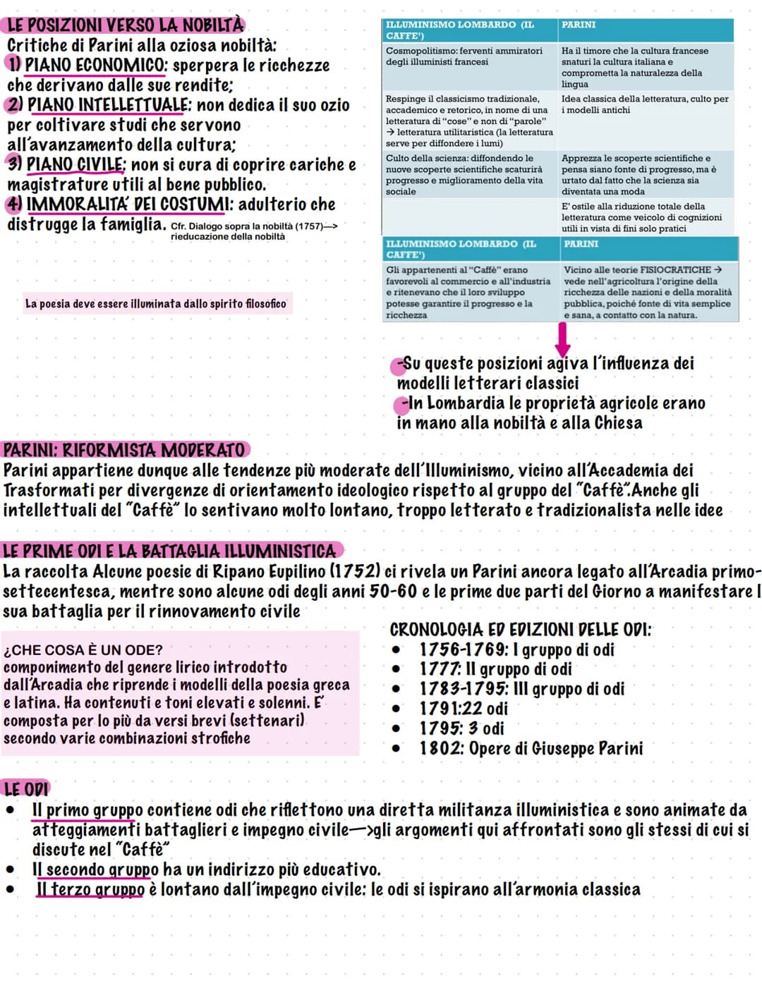 <p>Giuseppe Parini (poi Parino) nacque nel 1729 a Bosisio in Brianza da una famiglia di modeste condizioni. A 10 anni si trasferì a Milano