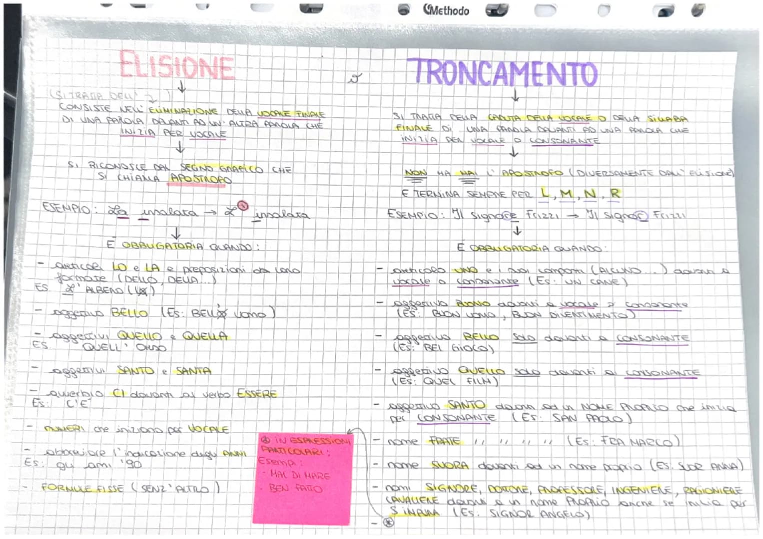 Methodo
# ELISIONE
(SITRATA DEW
↓
CONSISTE NELL EUMINAZIONE DELLA VODAE FINALE
DI UNA PAROLA DAVANTI AD UN ALTRA PAROLA CHE
INIZIA PER VOCAL