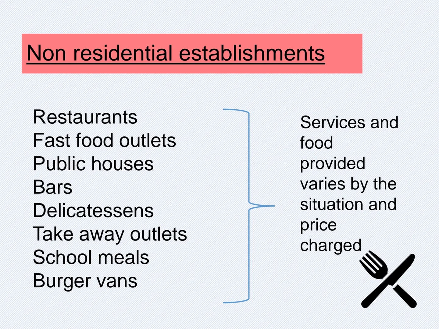 # AC 1.1
The structure of the hospitality and catering industry What is the structure of the
Hospitality and catering industry ?
Identify