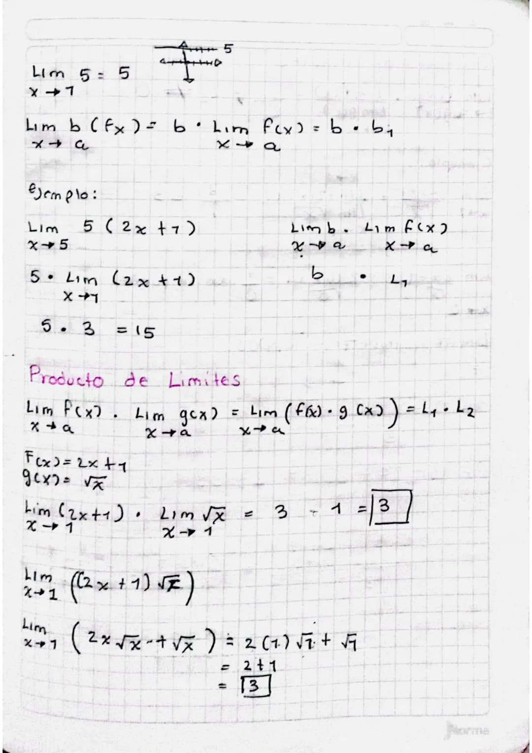 # LIMITES DE FUNCIONES.
16 08 23
Lim fcx) = L$\epsilon$R
Xa vala
a$\epsilon$ R
una funcion f(x) tiene por limite. (L) en el
punto & Sub O si