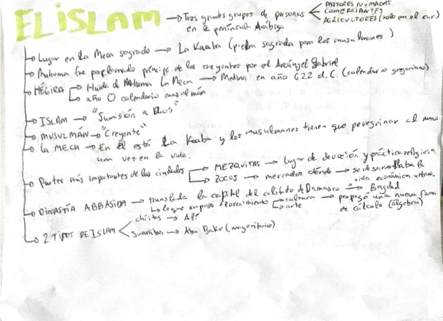 # EL ISLAM
→Tres grandes grupos de personas <
en la península Arábisa
PAJTORES NOMADAS
COMERCIANTES
AGRICULTORES (Solo en ol sur)
→ Lugar