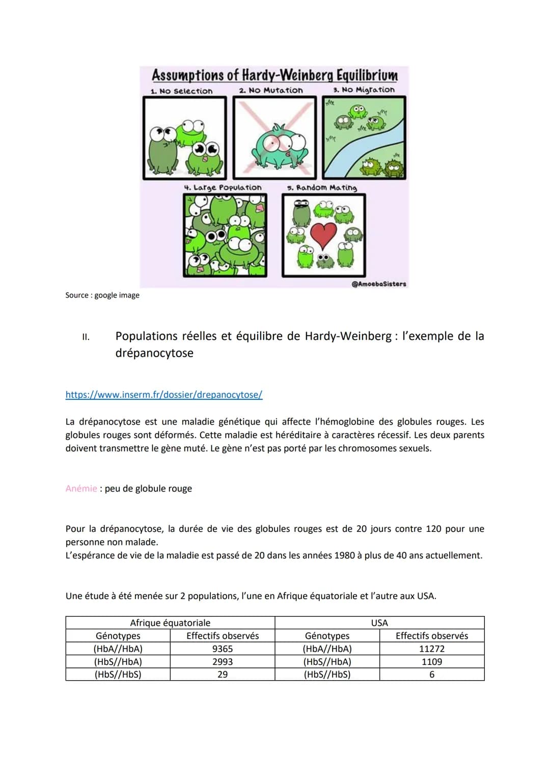 Chapitre 7
L'INÉLUCTABLE ÉVOLUTION
DES GÉNOMES AU SEIN DES
POPULATIONS
1. Génétique des populations et modèle de Hardy-Weinberg
On étudi