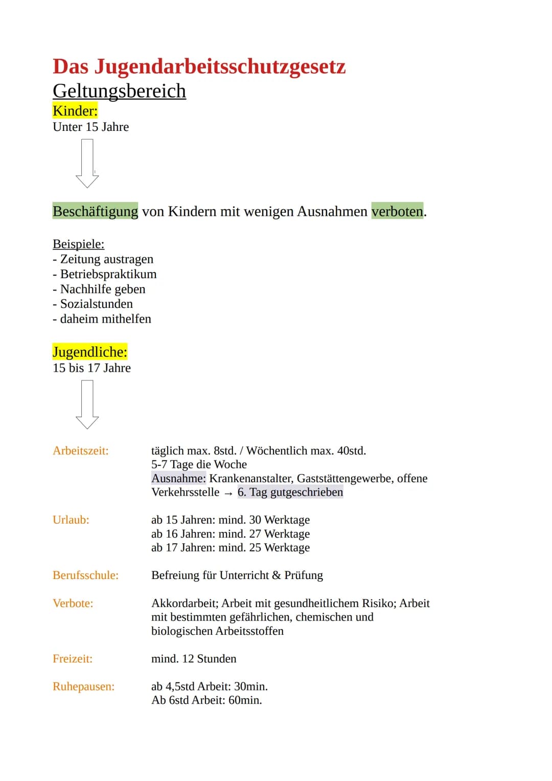 # Das Jugendarbeitsschutzgesetz
# Geltungsbereich
Kinder:
Unter 15 Jahre
Beschäftigung von Kindern mit wenigen Ausnahmen verboten.
Beis