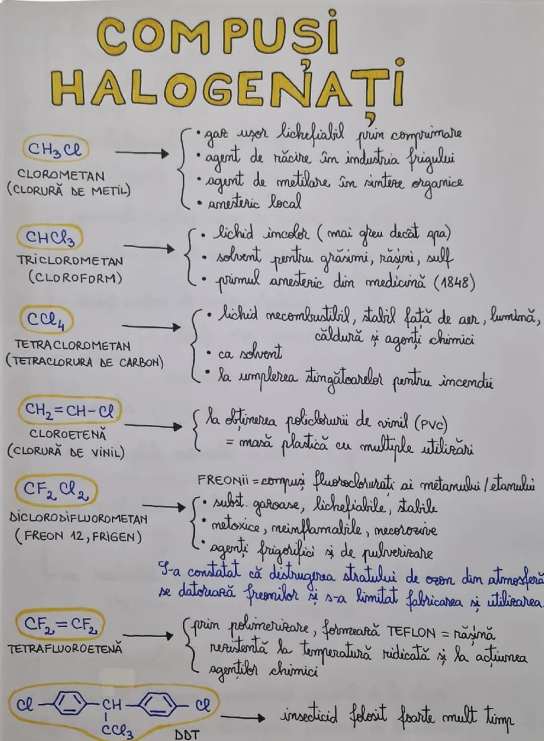 # COMPUSİ
# HALOGENAŢI
CH3Cl
CLOROMETAN
(CLORURĂ DE METİL)
CHC3
TRICLORDMETAN
(CLOROFORM)
CC14
TETRA CLOROMETAN
(TETRACLORURA DE CARBON)