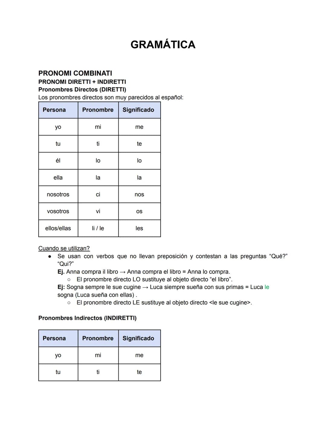 # GRAMÁTICA
PRONOMI COMBINATI
PRONOMI DIRETTI + INDIRETTI
Pronombres Directos (DIRETTI)
Los pronombres directos son muy parecidos al españo