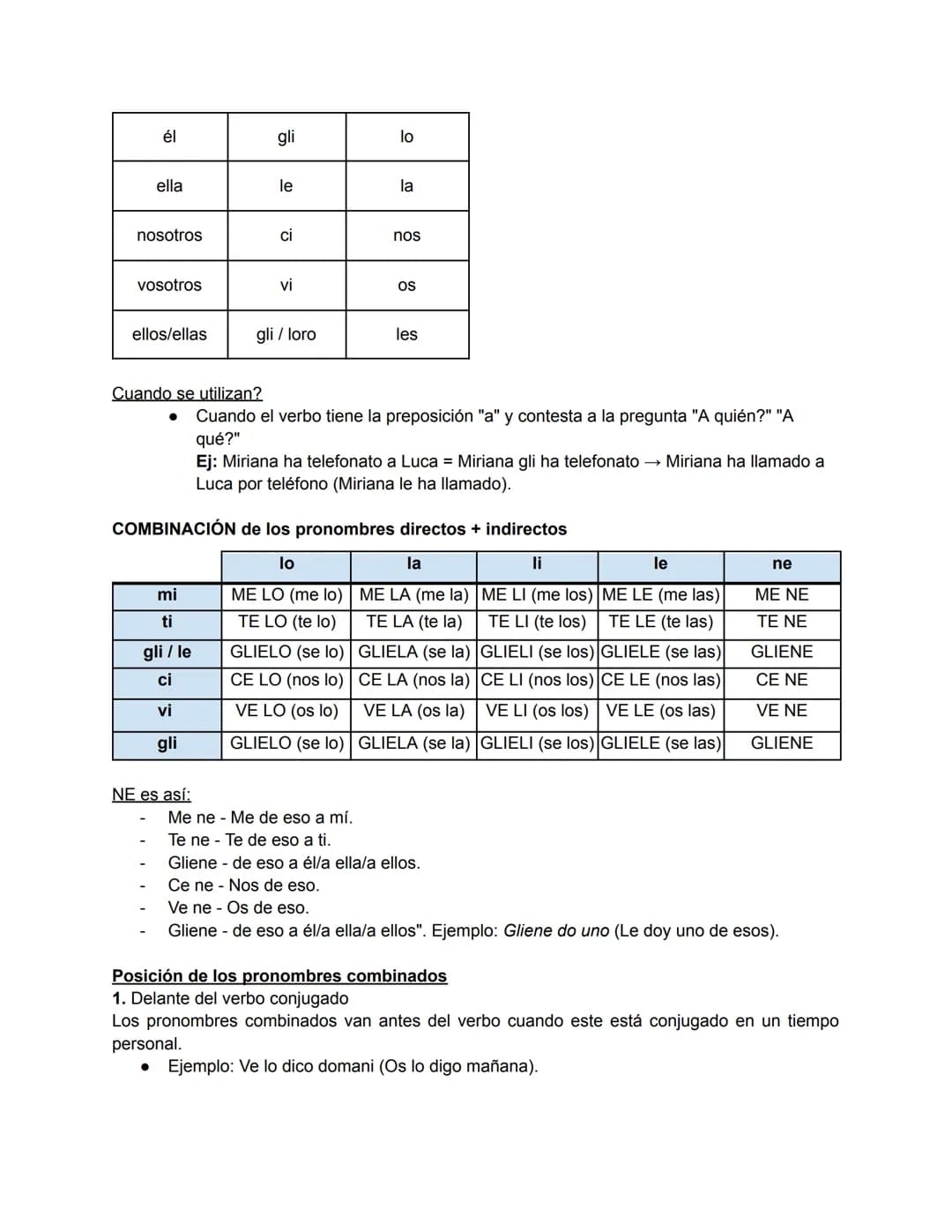 # GRAMÁTICA
PRONOMI COMBINATI
PRONOMI DIRETTI + INDIRETTI
Pronombres Directos (DIRETTI)
Los pronombres directos son muy parecidos al españo