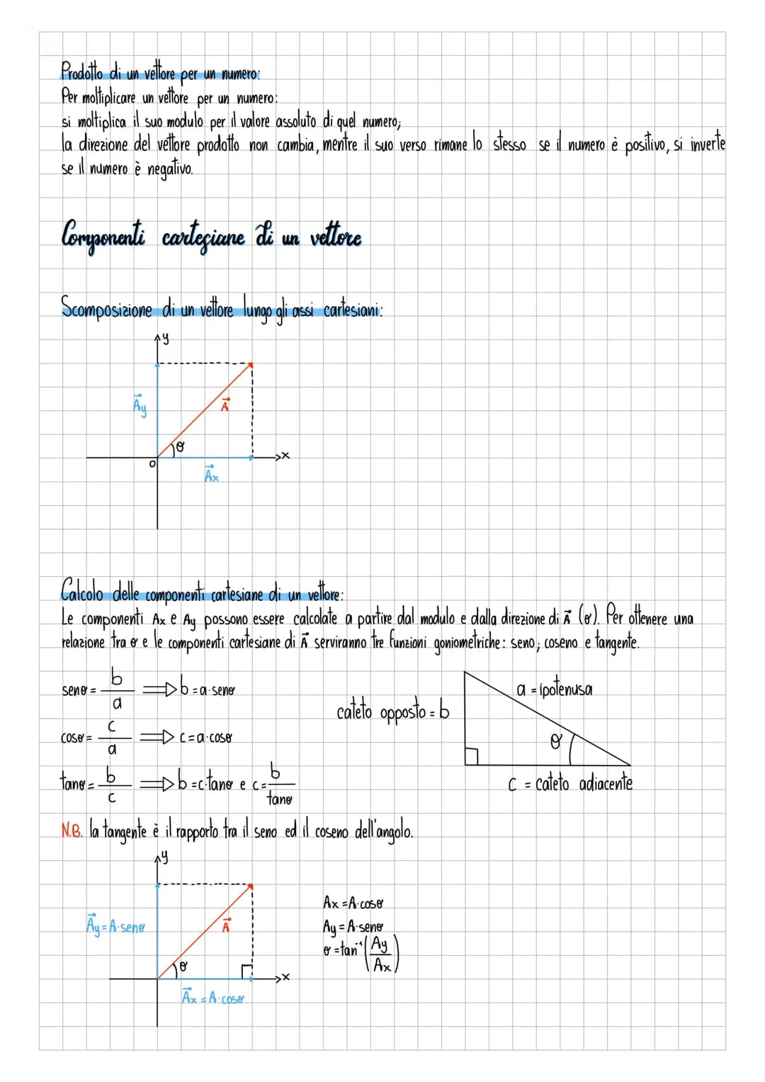 # I vettori e le forze
Una grandezza vetoriale è una grandezza fisica rapresentata matematicamente da un vettore.
Un vettore è un ente mat