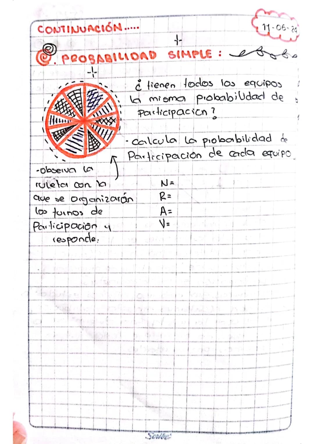 *Probabilidad simple
x-Jun-24
La probabilidad de un evento corresponde al
cociente en tue el número de eventos favorables
y el espacio mues