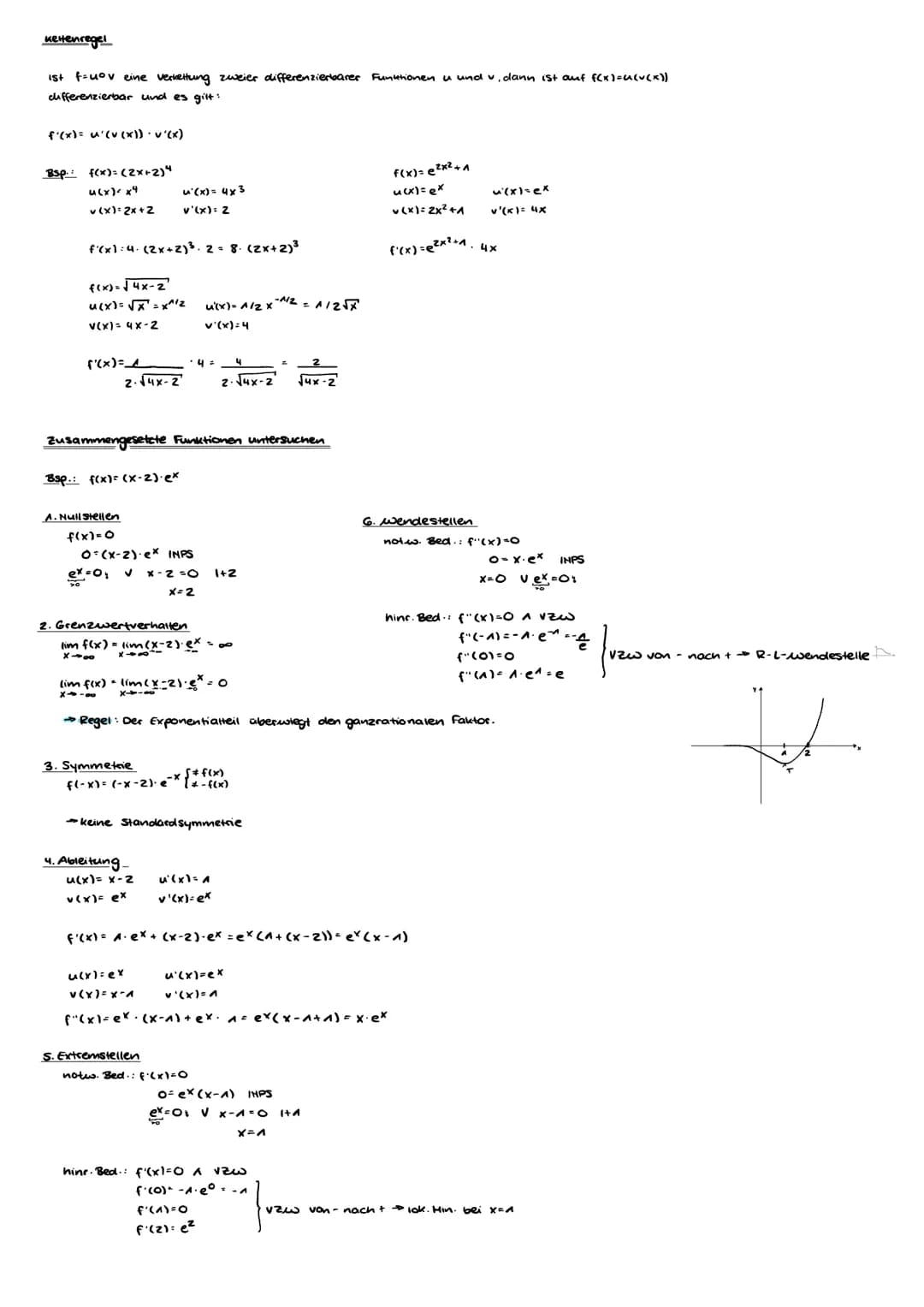 # Zusammengesetzte Funktionen
u(x)=2x+A
V(x) = x²-
U(x)+ V(x)=2x++(x²-^)=x²+2x
u(x)-v(x) = 2x +-(x²-۸)=2x+2-x2
u(x)v(x)= (2x+) (x²-2x3-2x+x