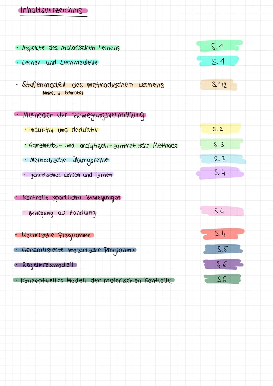 Inhaltsverzeichnis
• Aspekte des motorischen Lernens
S.1
• Lernen und Lernmodelle
S. 1
• Stufenmodell des methodischen Lernens
Meinel u. Sc