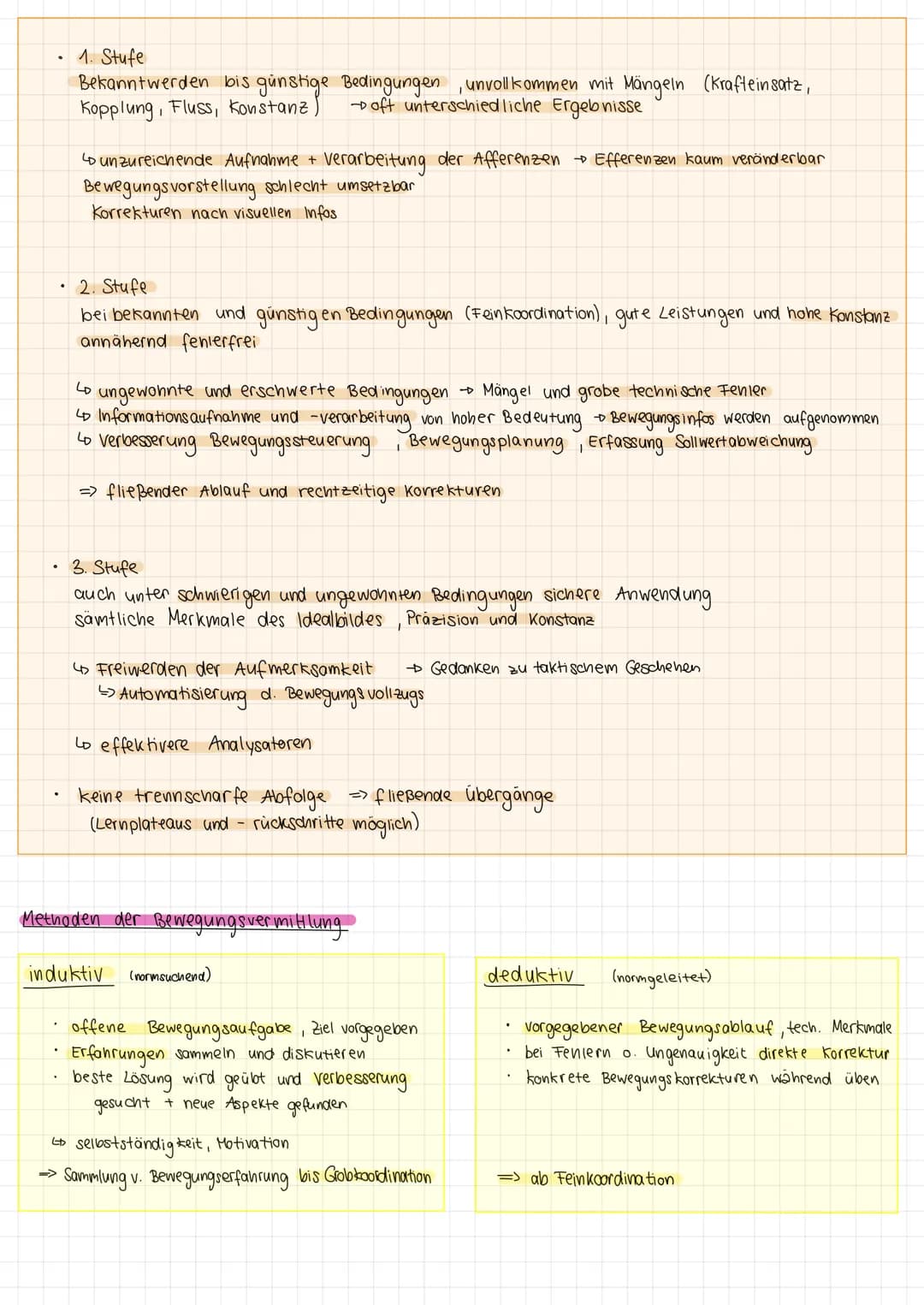 Inhaltsverzeichnis
• Aspekte des motorischen Lernens
S.1
• Lernen und Lernmodelle
S. 1
• Stufenmodell des methodischen Lernens
Meinel u. Sc