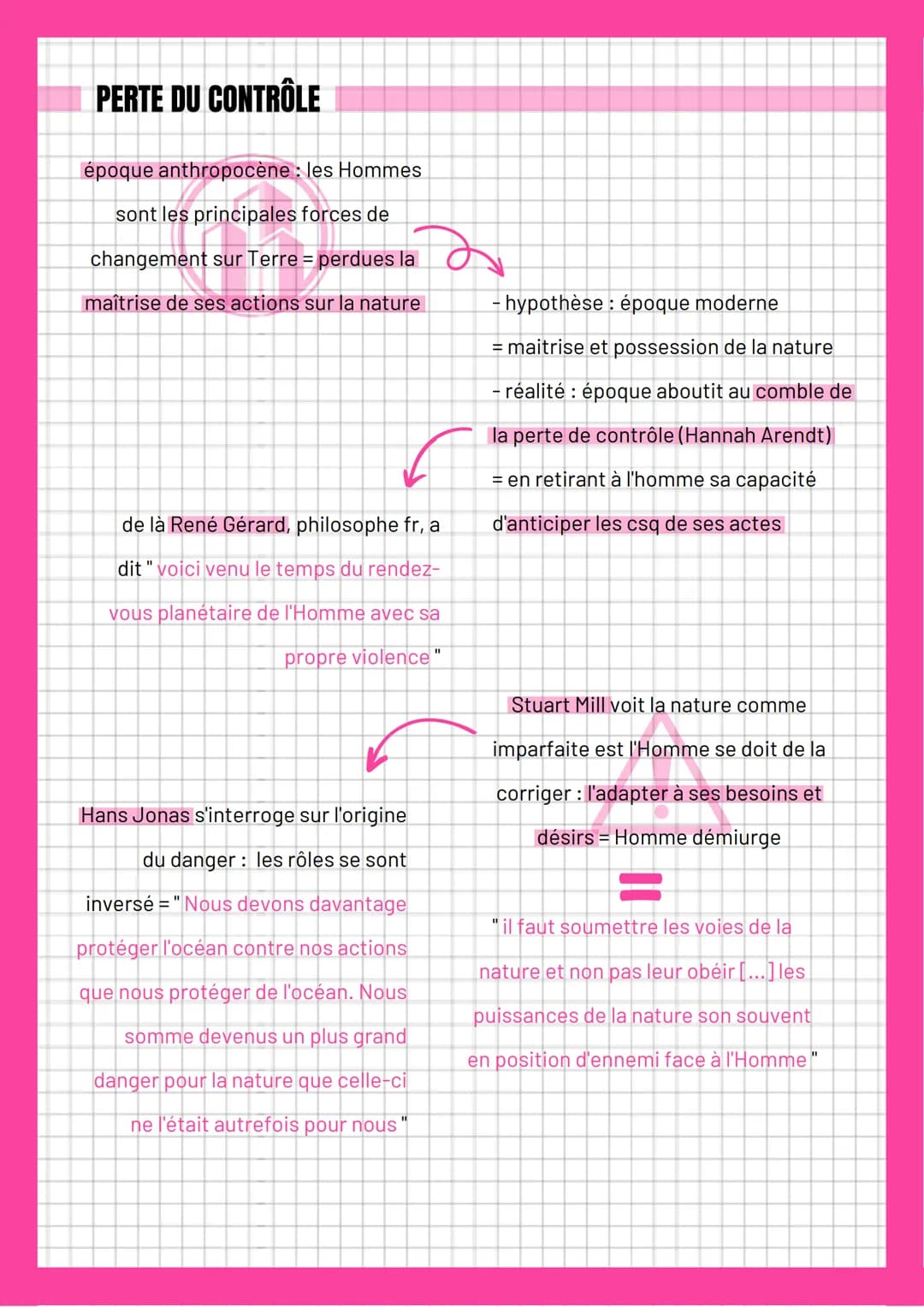 # La nature
**DÉFINITION**
du latin "natura" il correspond à :
- l'action de faire n'aître
- l'état naturel des choses
- l'ordre des ch