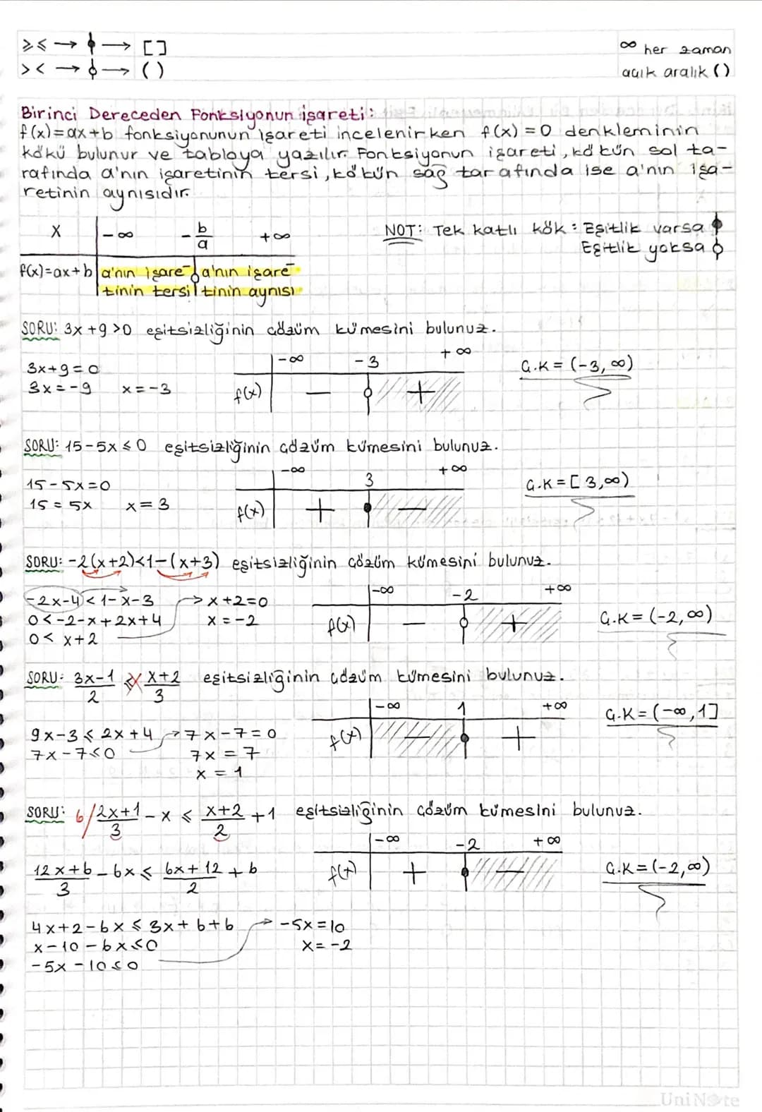 # DENKLEM VE EŞİTSİZLİK SİSTEMLERİ
İkinci Dereceden İki Bilinmeyenli Denklemler:
ax+by+c=0 denklemi birinci dereceden iki bilinmeyenli denk