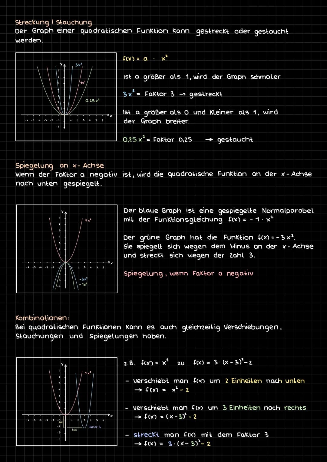 # Quadratische Funktionen
Eine quadratische Funktion erkennt man daran, dass ein x² vorkommt. Der
Graph einer quadratischen Funktion ist ei