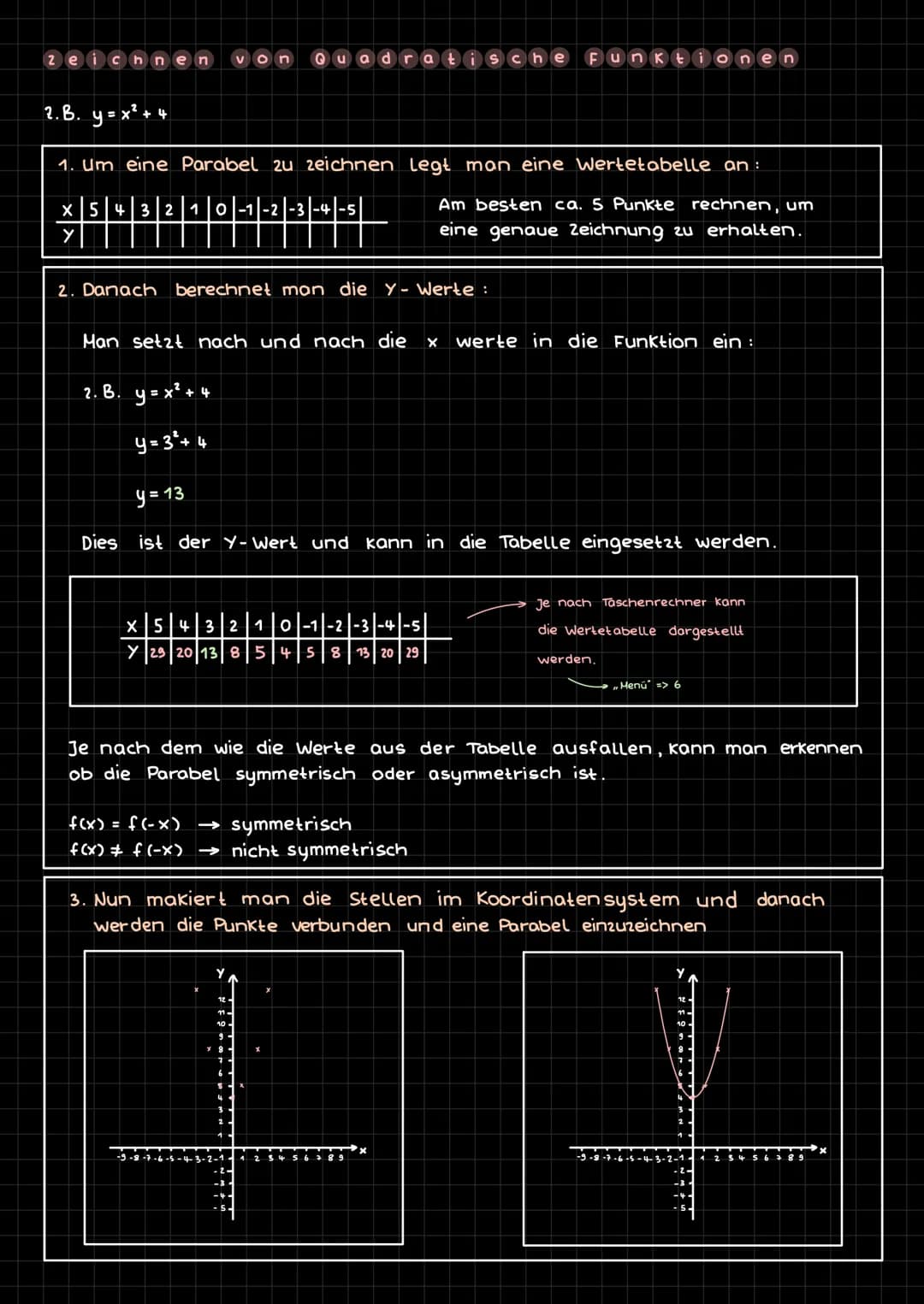 # Quadratische Funktionen
Eine quadratische Funktion erkennt man daran, dass ein x² vorkommt. Der
Graph einer quadratischen Funktion ist ei