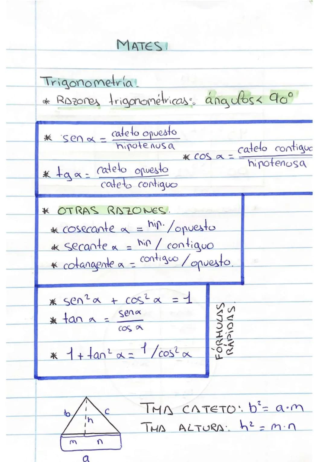 MATES!
Trigonometría
* Rozones trigonométricas ángulos< 90°
* sena =
$
\frac{\text{cateto opuesto}}{\text{hipotenus a}}
$
* COS a =
$
\frac