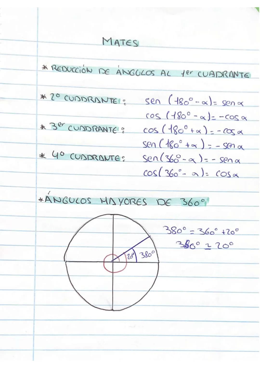 MATES!
Trigonometría
* Rozones trigonométricas ángulos< 90°
* sena =
$
\frac{\text{cateto opuesto}}{\text{hipotenus a}}
$
* COS a =
$
\frac