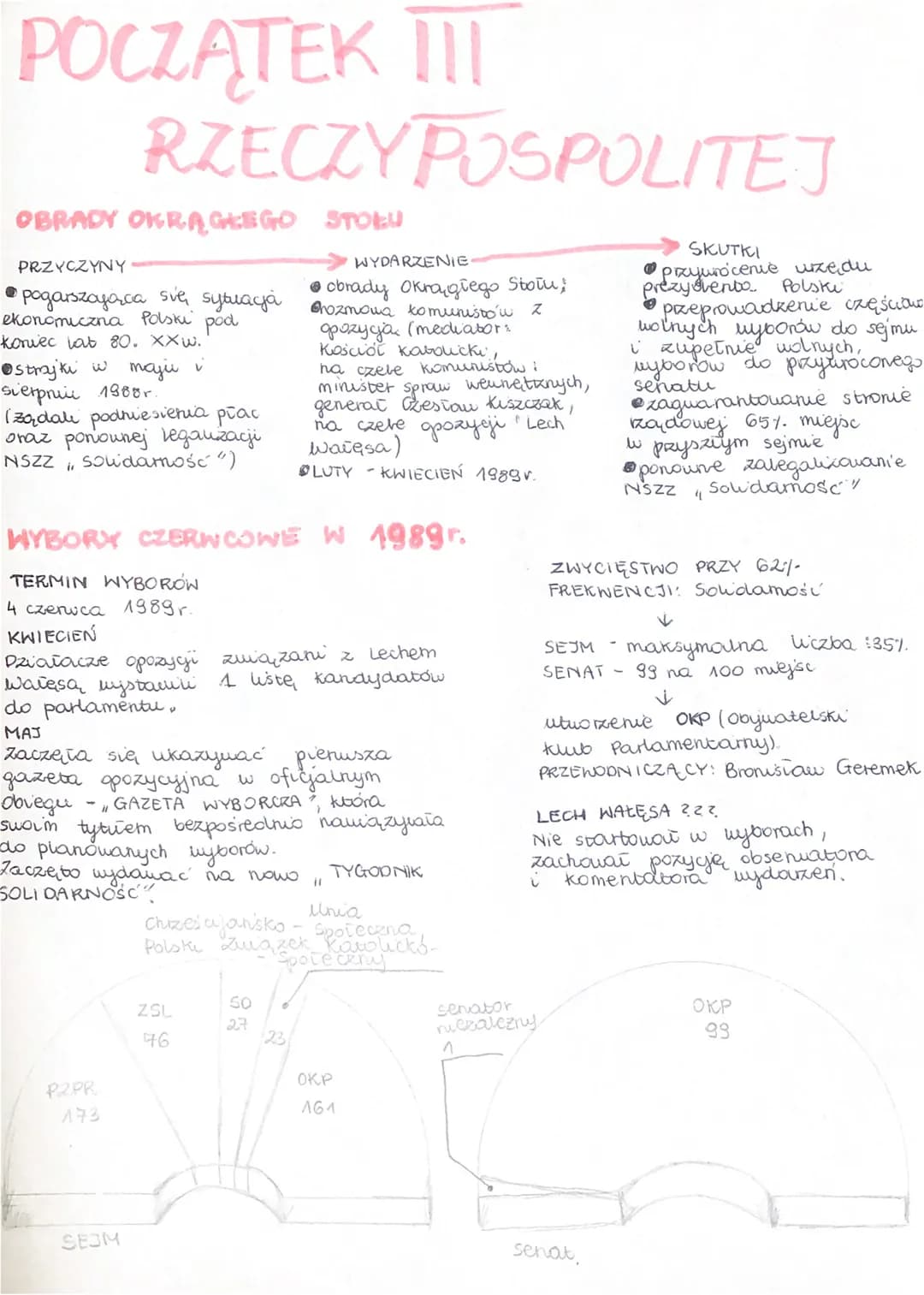 # POCZĄTEK III
RZECZYPOSPOLITEJ
OBRADY OKRĄGŁEGO STOŁU
PRZYCZYNY
>WYDARZENIE
* pogarszająca się sytuacja oz
ekonomiczna Polski pod
konie