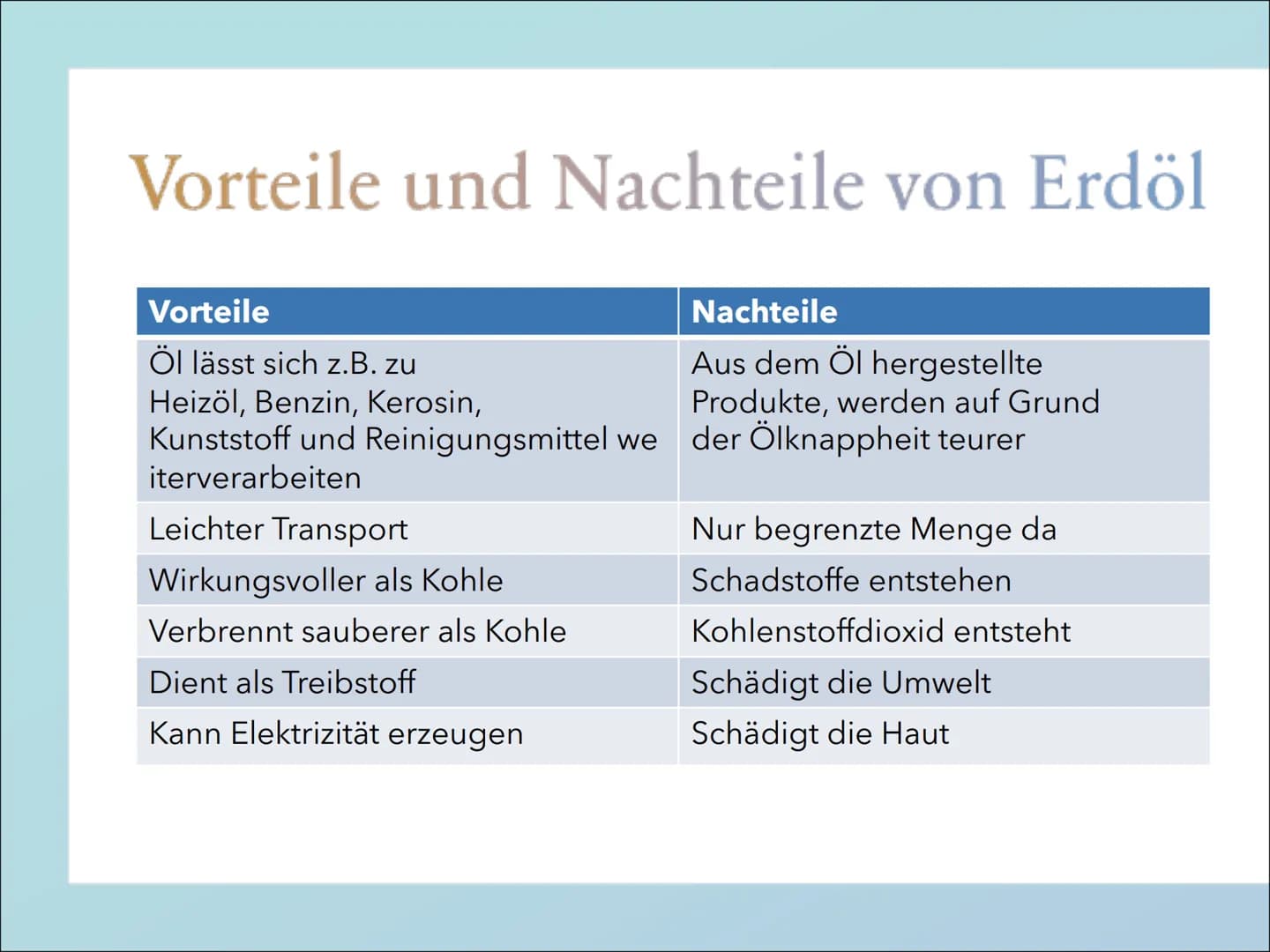 Erdöl Inhalt
Definition von Erdöl
Gewinnung/Herstellung von Erdöl
Verwendung von Erdöl
Geschichte von Erdöl
Vorteile und Nachteile von
