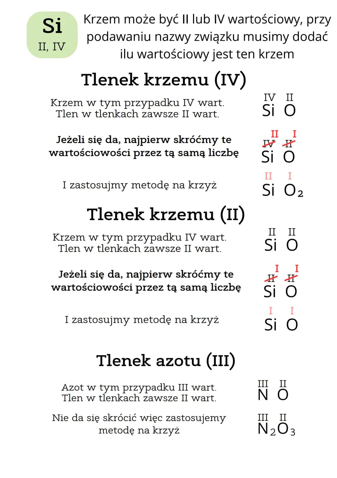 # Wartościowości
Czym jest wartościowość??
Trudne definicje powiedzą wam, że to liczba
wiązań chemicznych jaką może stworzyć atom.
Jest to