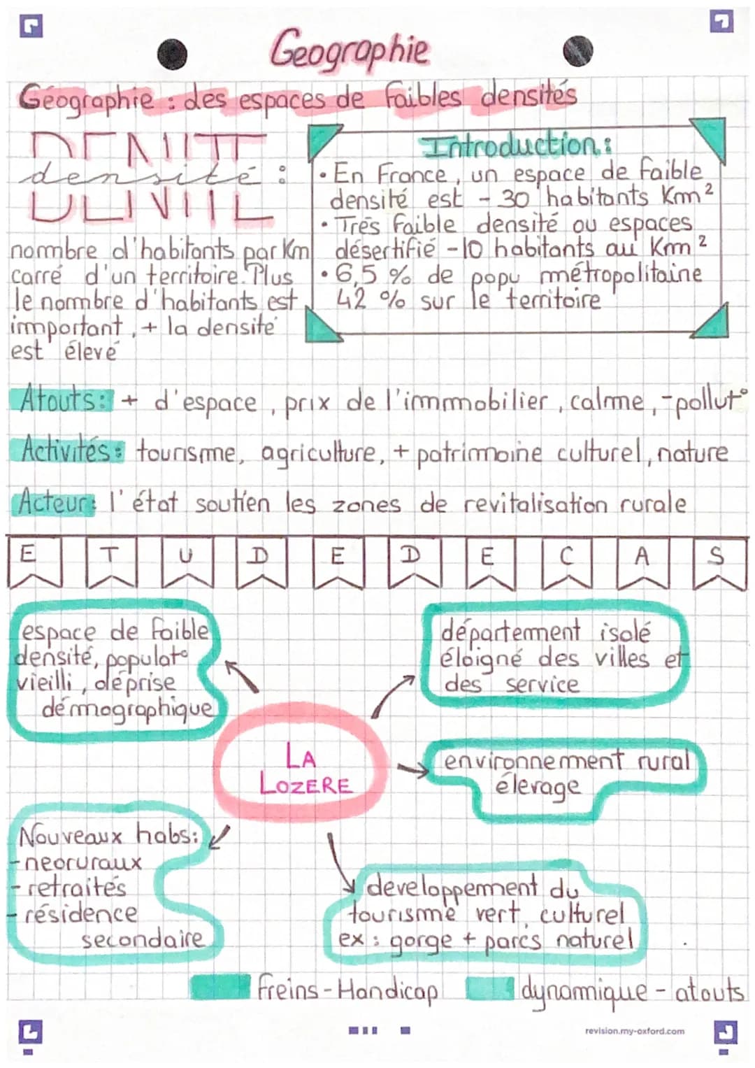 # Geographie
Géographie: des espaces de faibles densités
Introduction:
densité: En France, un espace de faible
DENTIL densité est - 30 h
