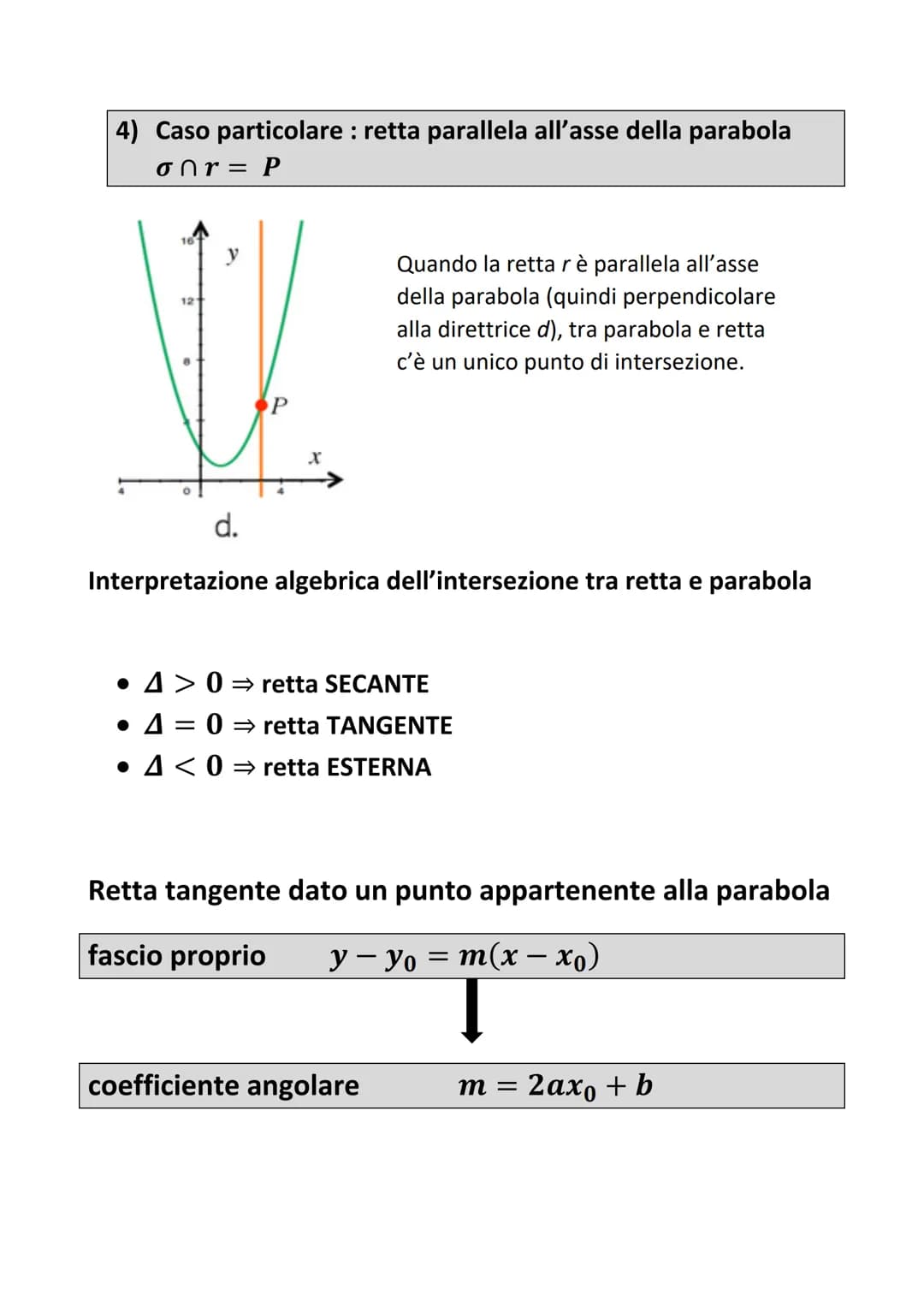 # FORMULARIO DI GEOMETRIA ANALITICA
LA PARABOLA nel piano cartesiano (direttrice orizzontale)
Y
fuoco
direttrice
parabola
asse di simmet