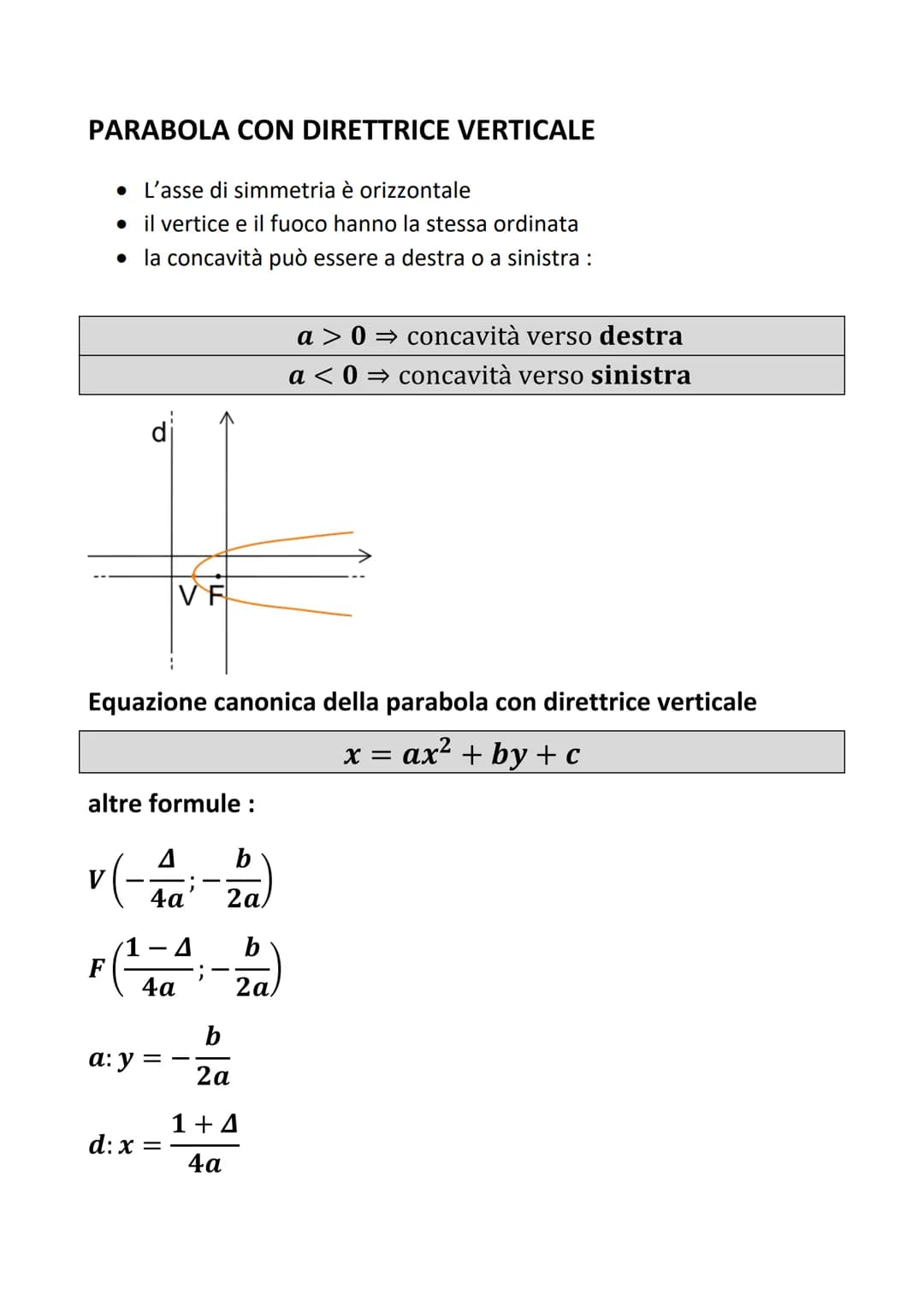 # FORMULARIO DI GEOMETRIA ANALITICA
LA PARABOLA nel piano cartesiano (direttrice orizzontale)
Y
fuoco
direttrice
parabola
asse di simmet