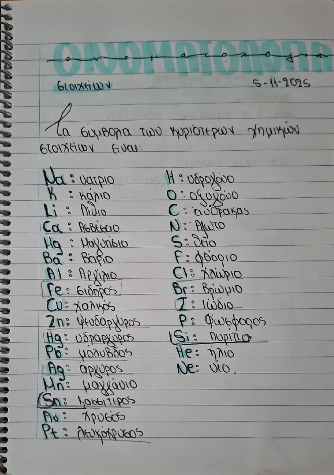 στοιχείων
م
5-11-2025
lo
σύμβολα των κυριότερων χημικών
στοιχείων είναι:
Να: νατριο
Κ : κάλιο
Li: Πίθιο
τα : Ασβέστιο
Ηα: Μαγύησιο
Βα: Βάρι