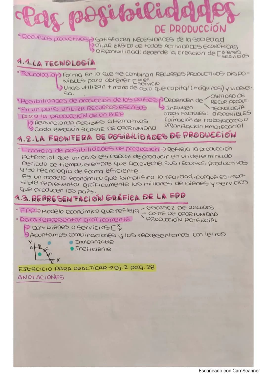 # Las posibilidades
DE PRODUCCIÓN
*Recursos productivos Satisfacen NECESIDADES de la sociedad
4.4. LA TECNOLOGÍA
PILAR BÁSICO de todas ACTIV