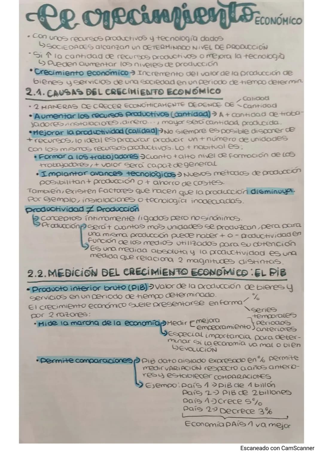 # Las posibilidades
DE PRODUCCIÓN
*Recursos productivos Satisfacen NECESIDADES de la sociedad
4.4. LA TECNOLOGÍA
PILAR BÁSICO de todas ACTIV