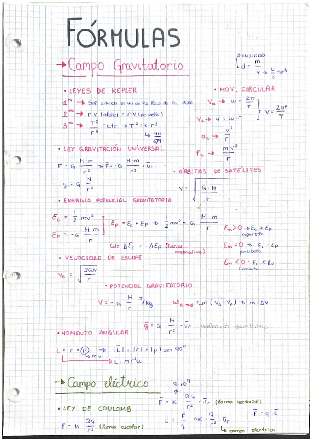 <h2>Gravitational Field Formulas</h2>
<p>The text provided contains a wide range of formulas and concepts related to physics in the context