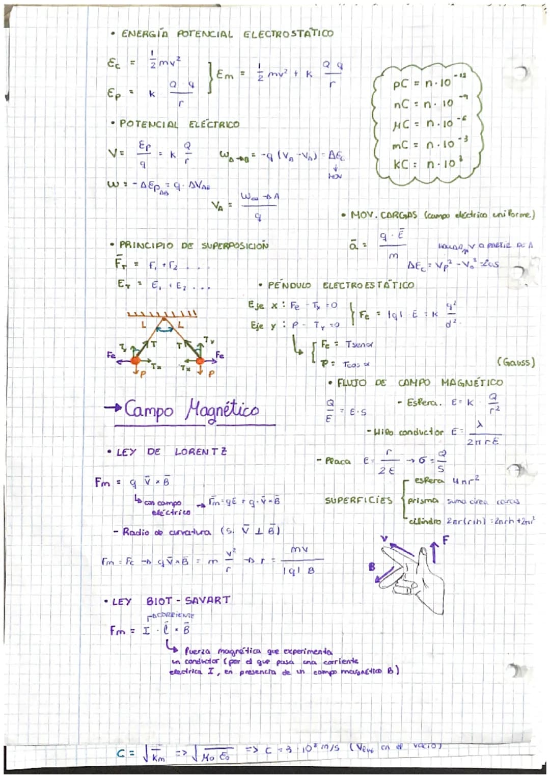 <h2>Gravitational Field Formulas</h2>
<p>The text provided contains a wide range of formulas and concepts related to physics in the context