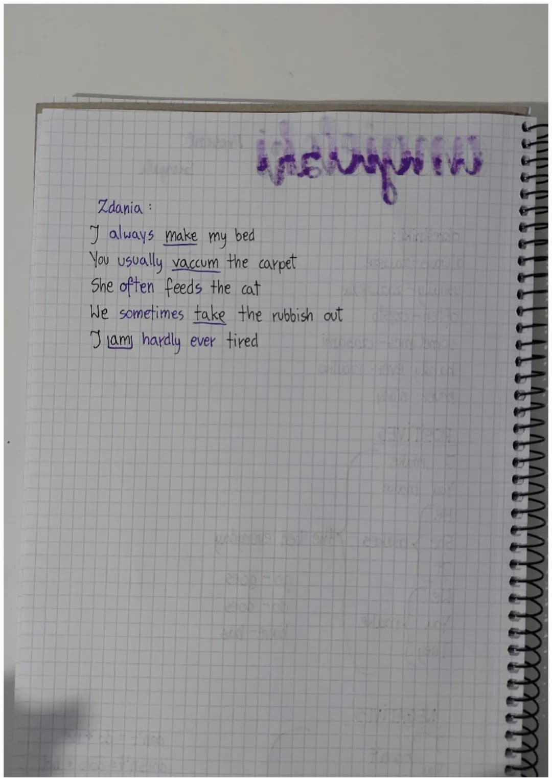 angielsk
określniki:
always-zawsze
usually-zazwyczaj
often- często
sometimes-czasami
hardly ever-rzadko
never-nigdy
POSITIVES
I make
You m