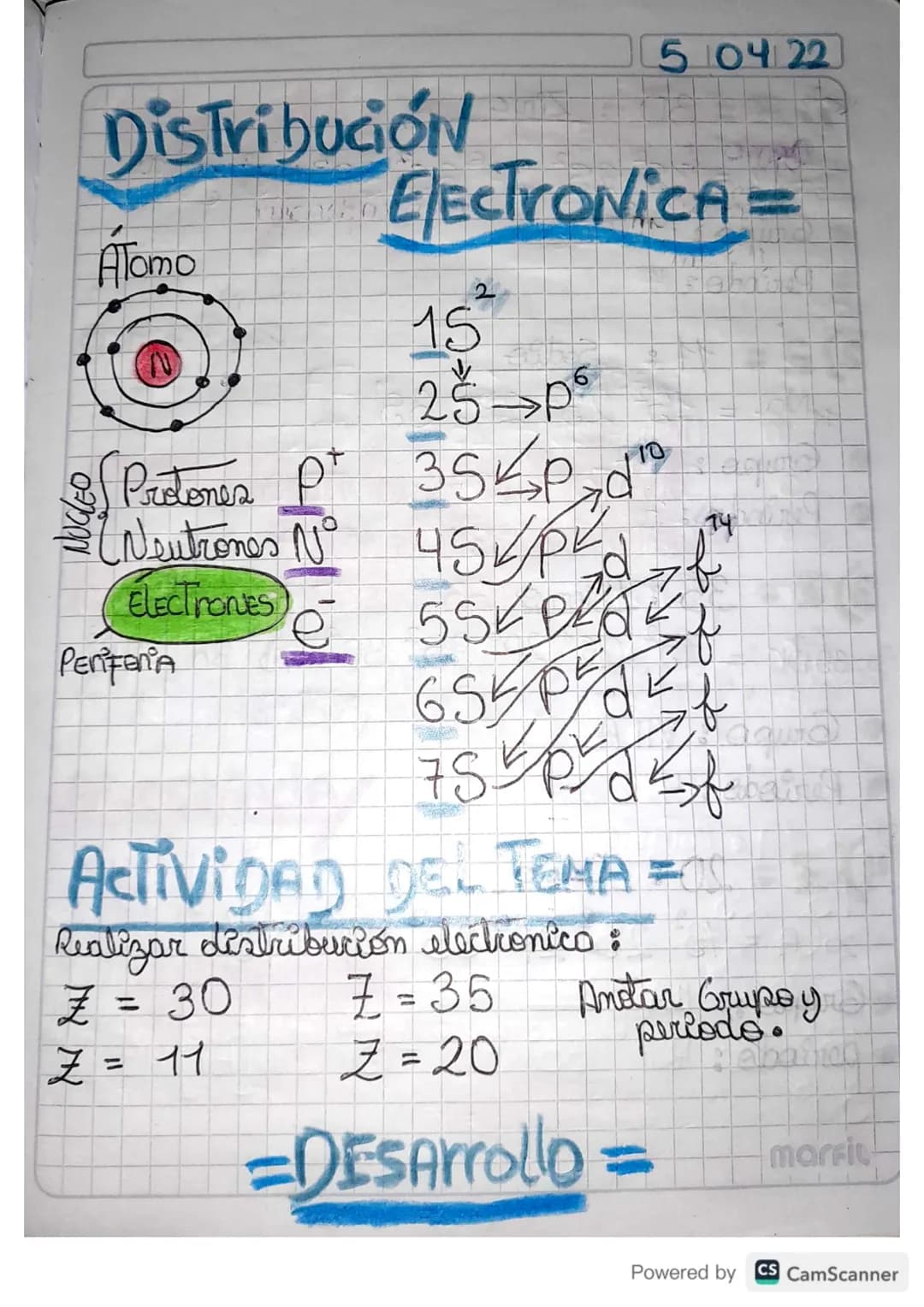 # Distribución
Atomo
50422
Electronica =
15
↓
2
25 P
6
Protones P+ 35 P
10
Neutrones N° 45ккаль
ELECTRONES e 5SK PLAS
14
PERIF