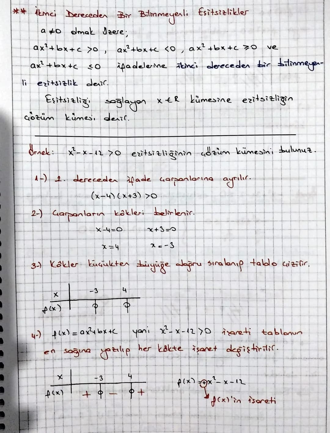 # Σ
DENKLEM VE EşitsizlikLER
İkinci Dereceden İki Bitinmeyerli Denklen Sistemlerinin Gözüm
Küme si
*Birinci Dereceden iki Bitmeyerli Dakle